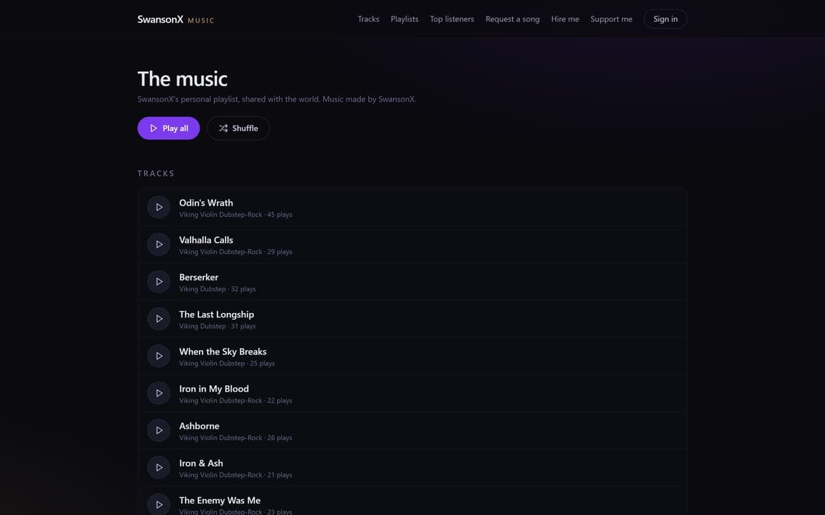 Screenshot of SwansonX Music Studio